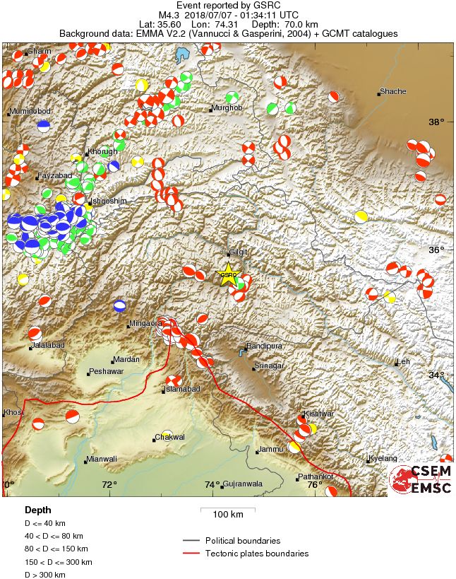 Regional moment Tensor