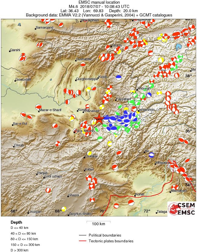 Regional moment Tensor