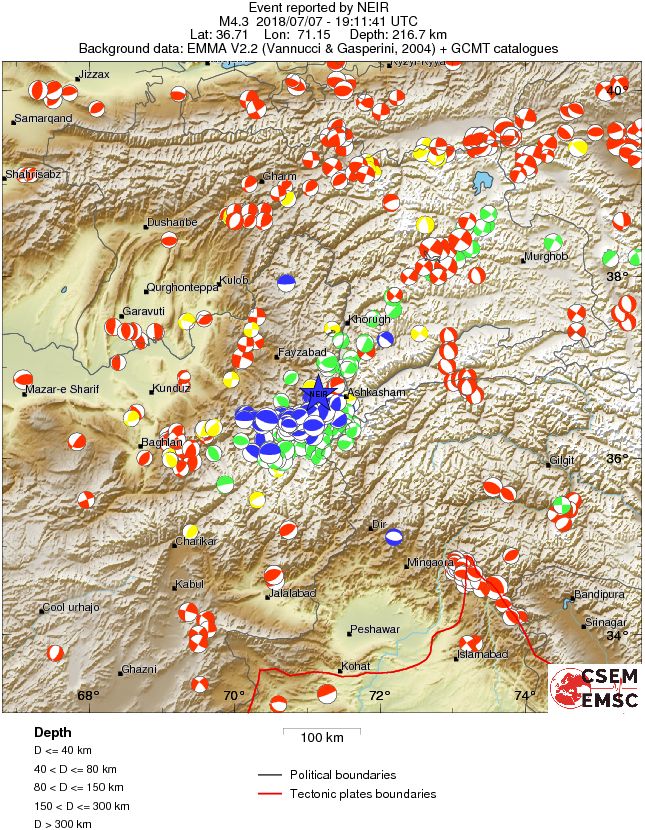 Regional moment Tensor