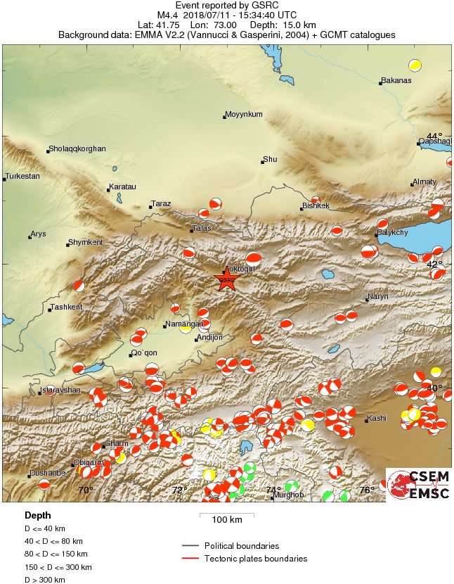 Regional moment Tensor