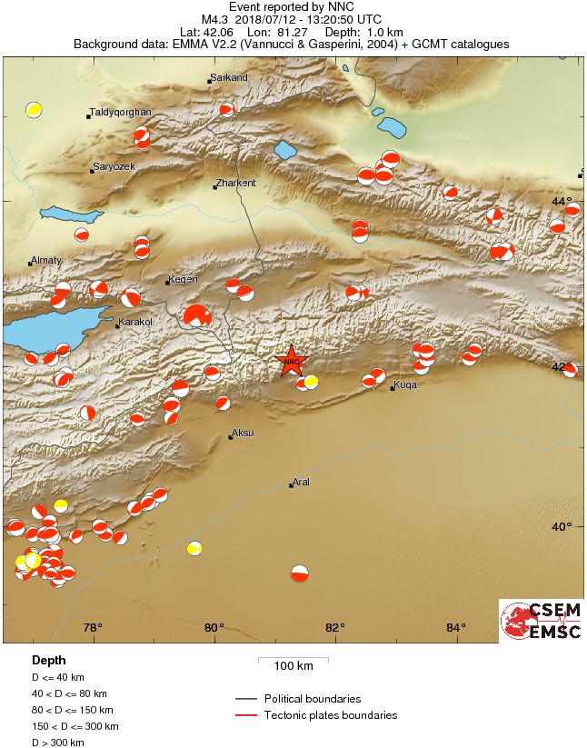 Regional moment Tensor