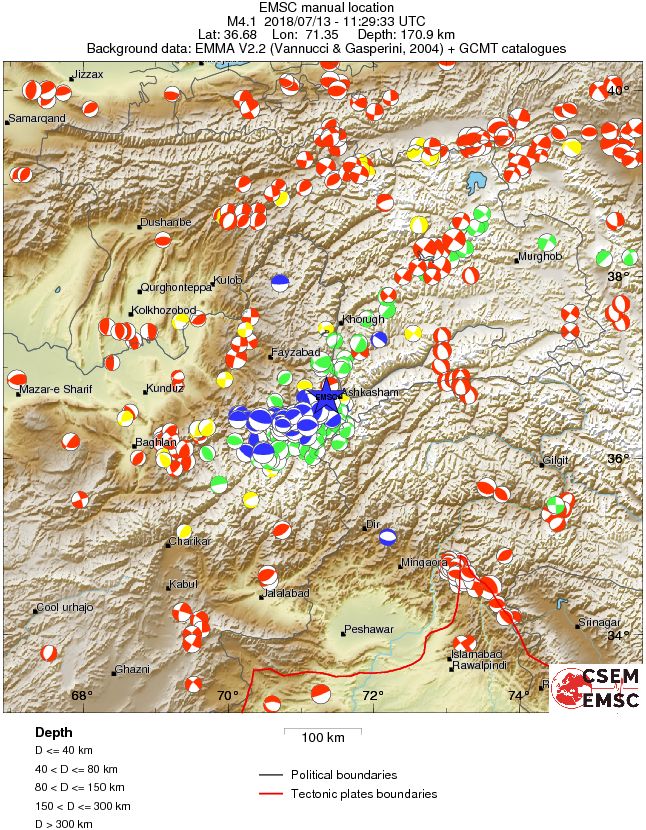 Regional moment Tensor