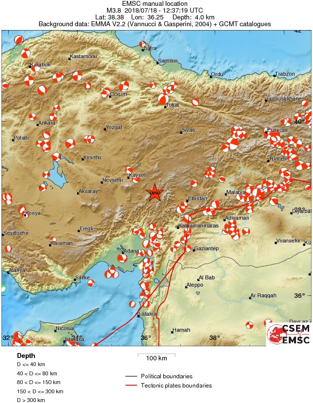 Regional moment Tensor