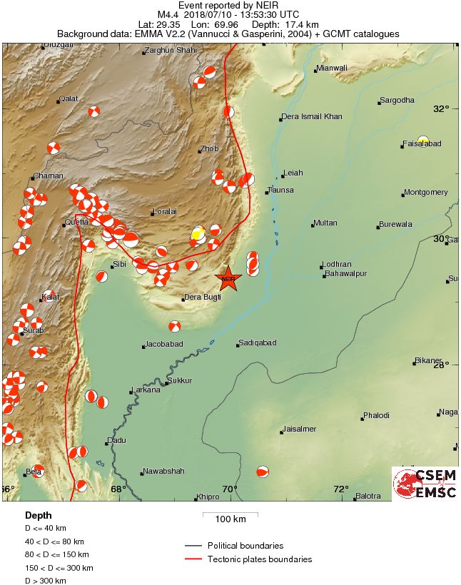Regional moment Tensor