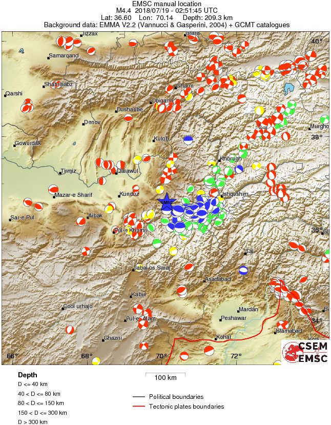 Regional moment Tensor