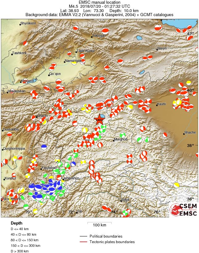 Regional moment Tensor