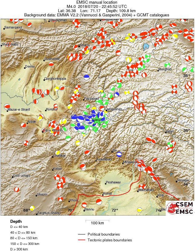Regional moment Tensor