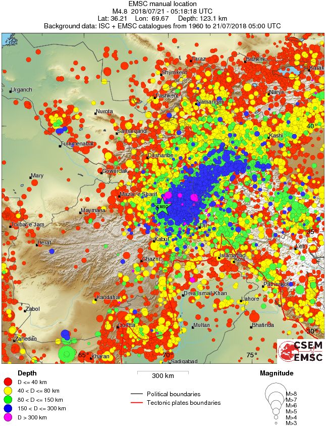 wide historical seismicity