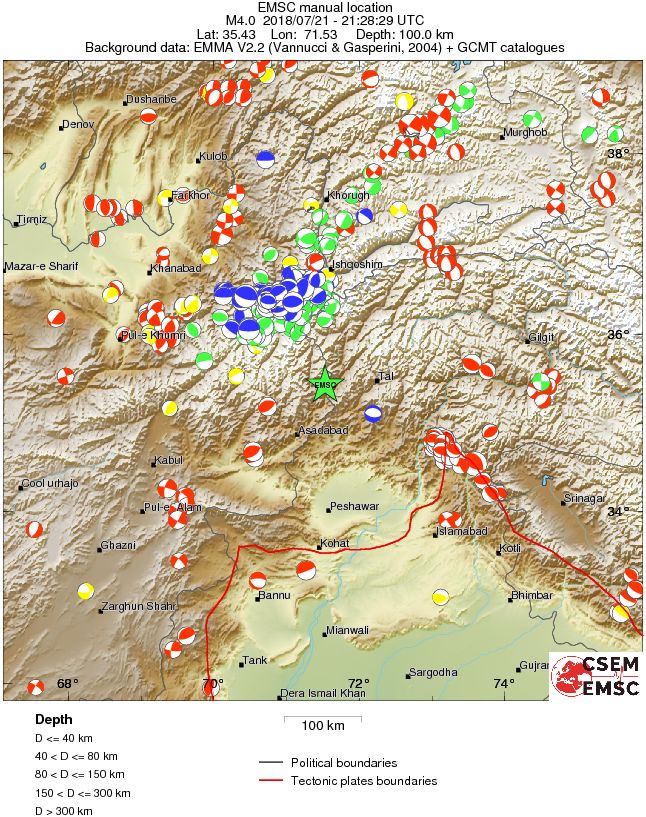 Regional moment Tensor