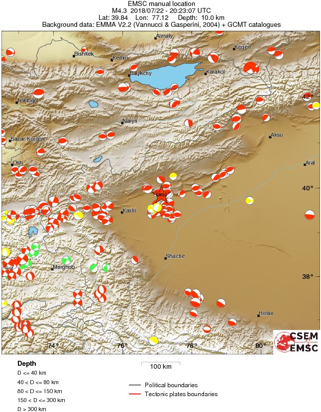 Regional moment Tensor
