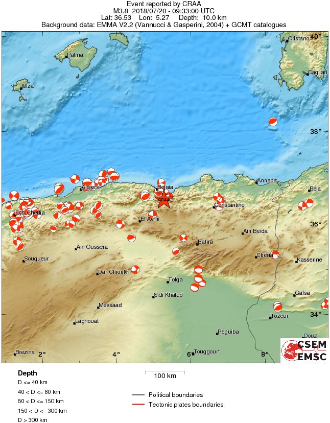 Regional moment Tensor
