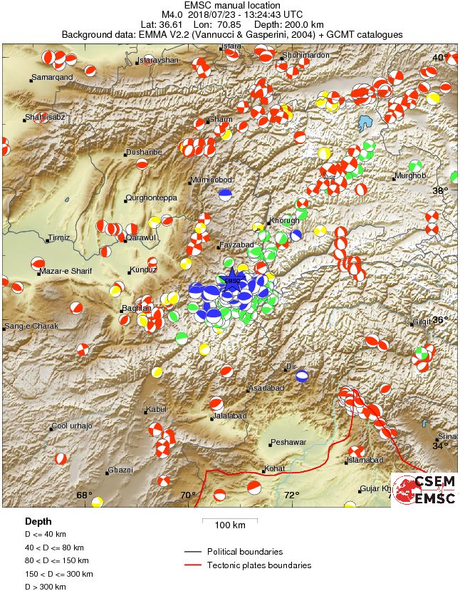 Regional moment Tensor