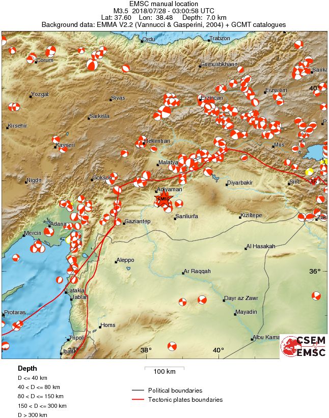 Regional moment Tensor