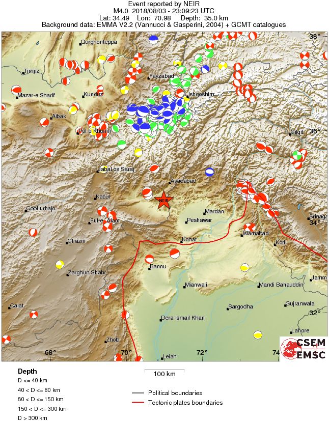 Regional moment Tensor