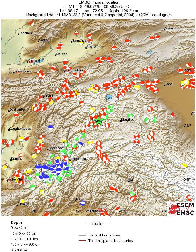 Regional moment Tensor