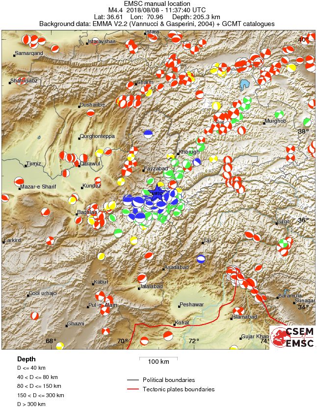 Regional moment Tensor