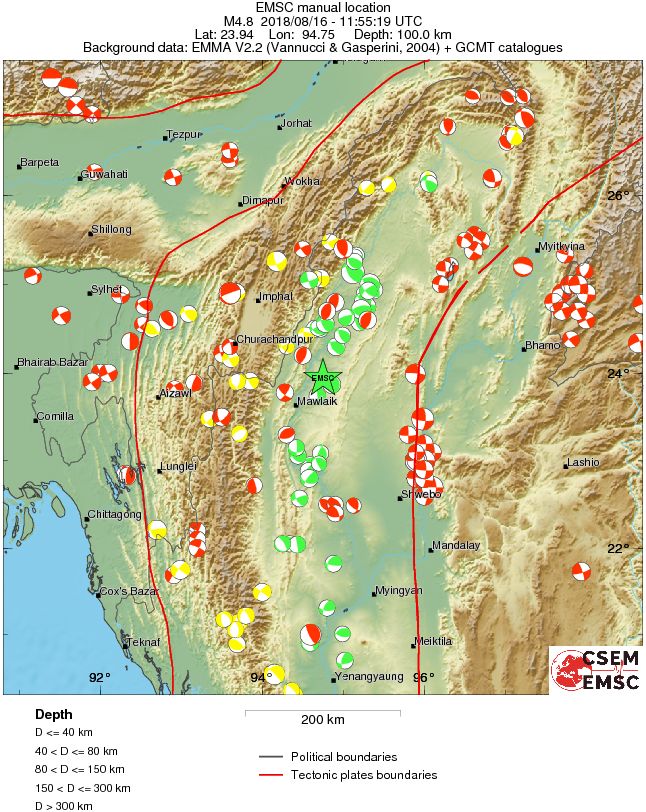Regional moment Tensor