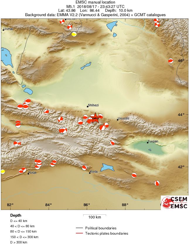 Regional moment Tensor