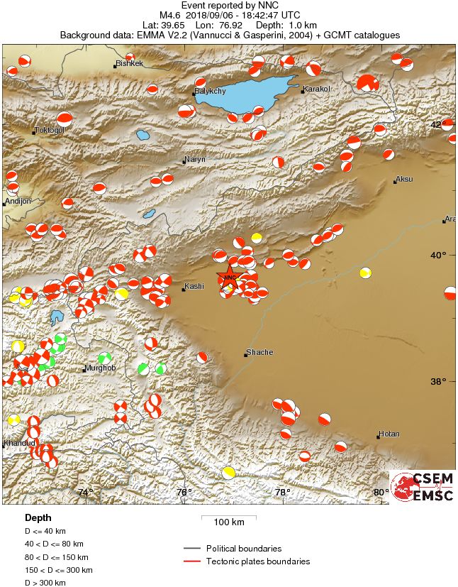 Regional moment Tensor