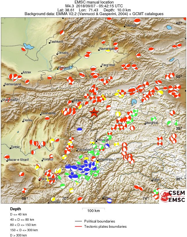 Regional moment Tensor
