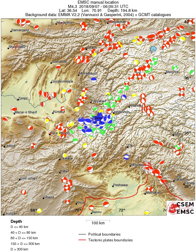 Regional moment Tensor