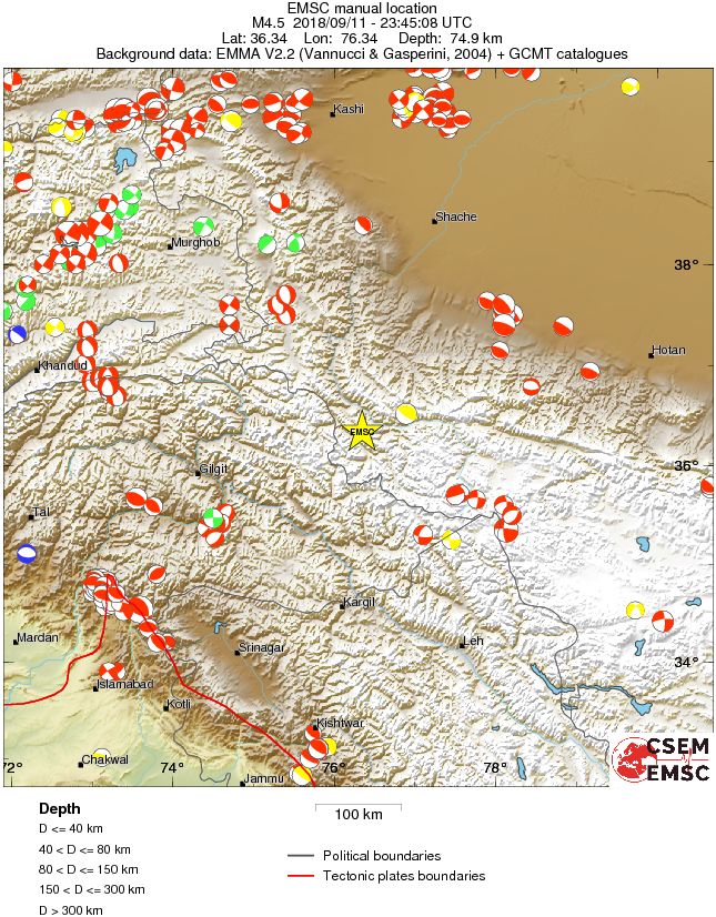 Regional moment Tensor