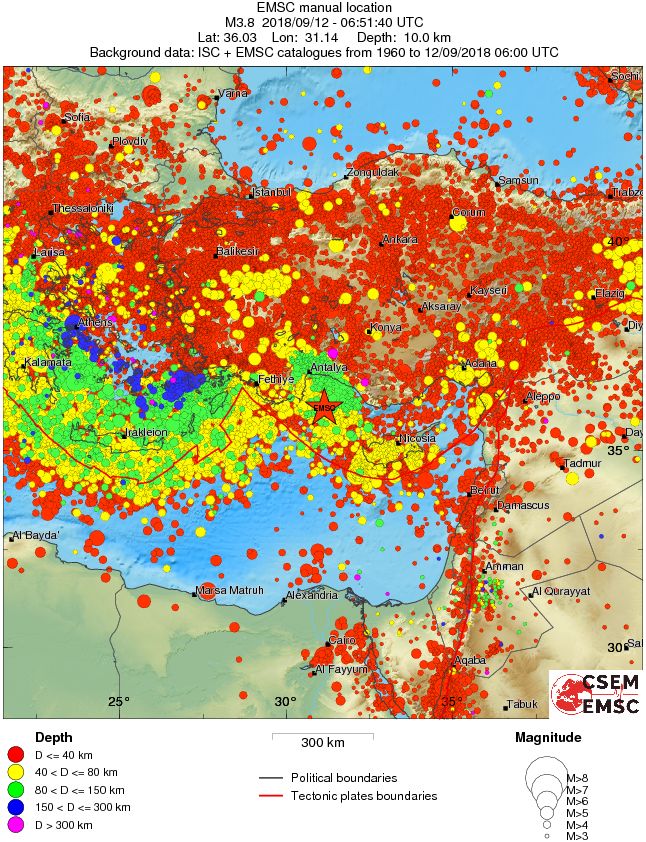 wide historical seismicity