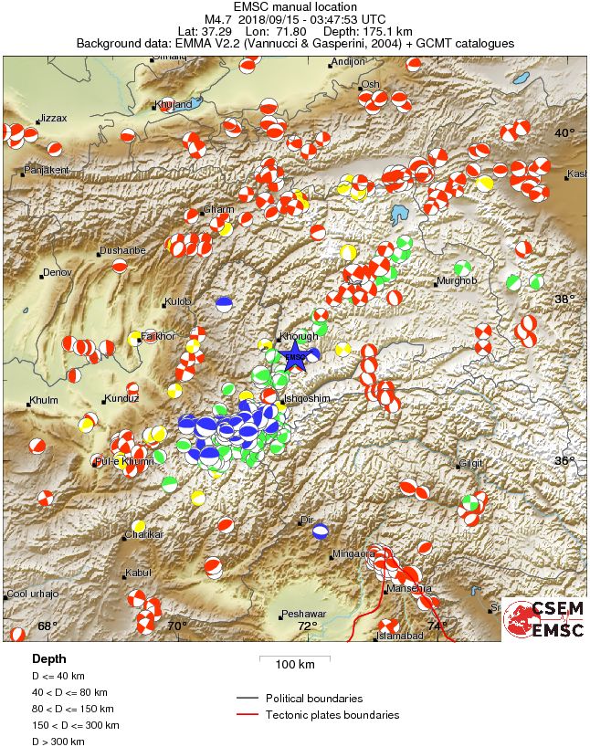 Regional moment Tensor