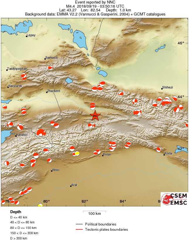Regional moment Tensor