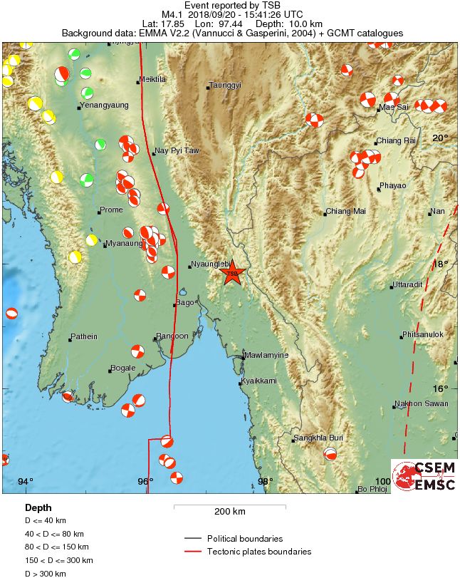 Regional moment Tensor