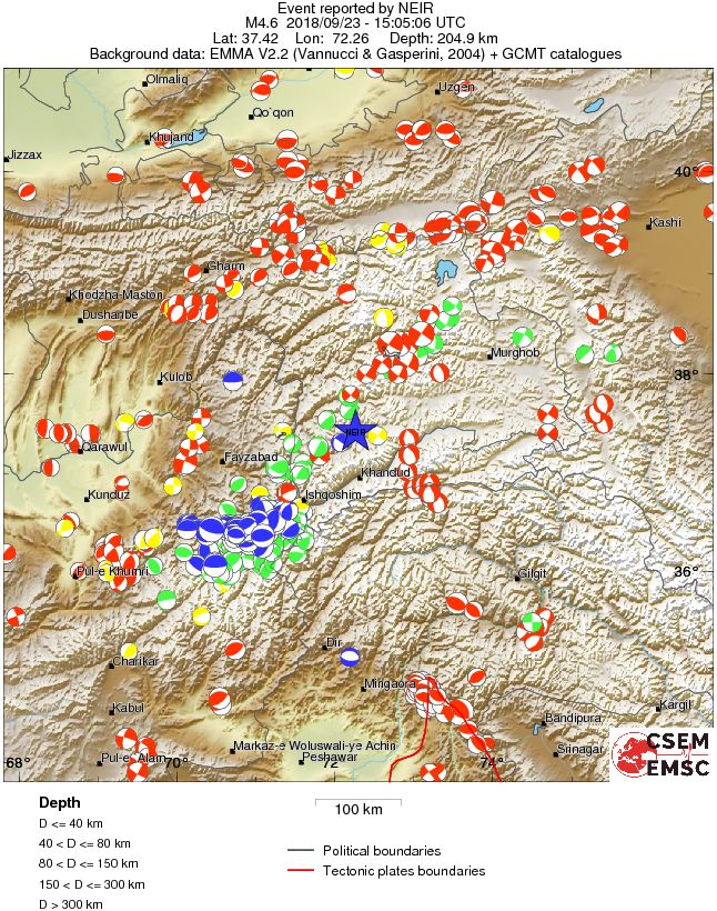 Regional moment Tensor