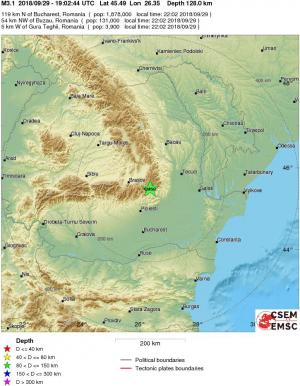 Regional View