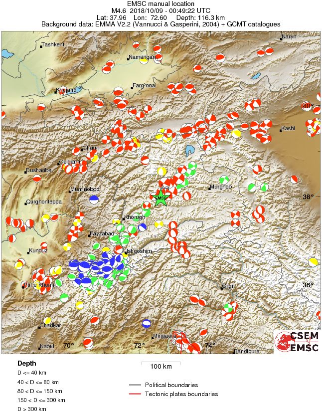 Regional moment Tensor