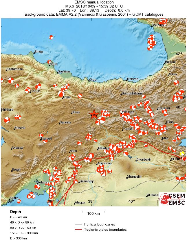 Regional moment Tensor