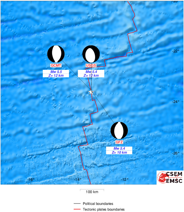 Full Moment Tensor