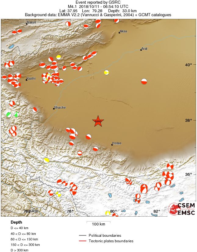 Regional moment Tensor