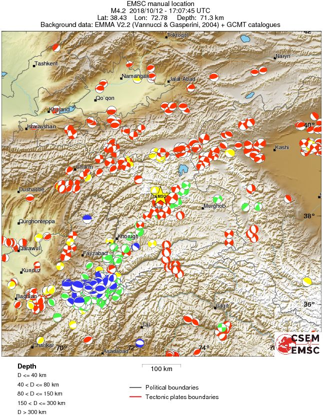 Regional moment Tensor