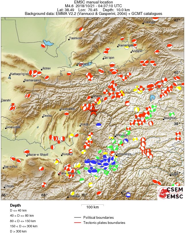 Regional moment Tensor