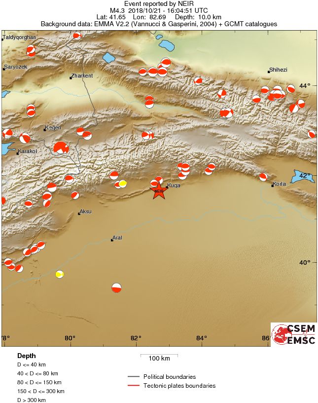 Regional moment Tensor