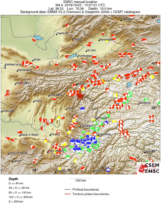 Regional moment Tensor