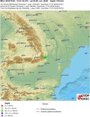 Regional View
