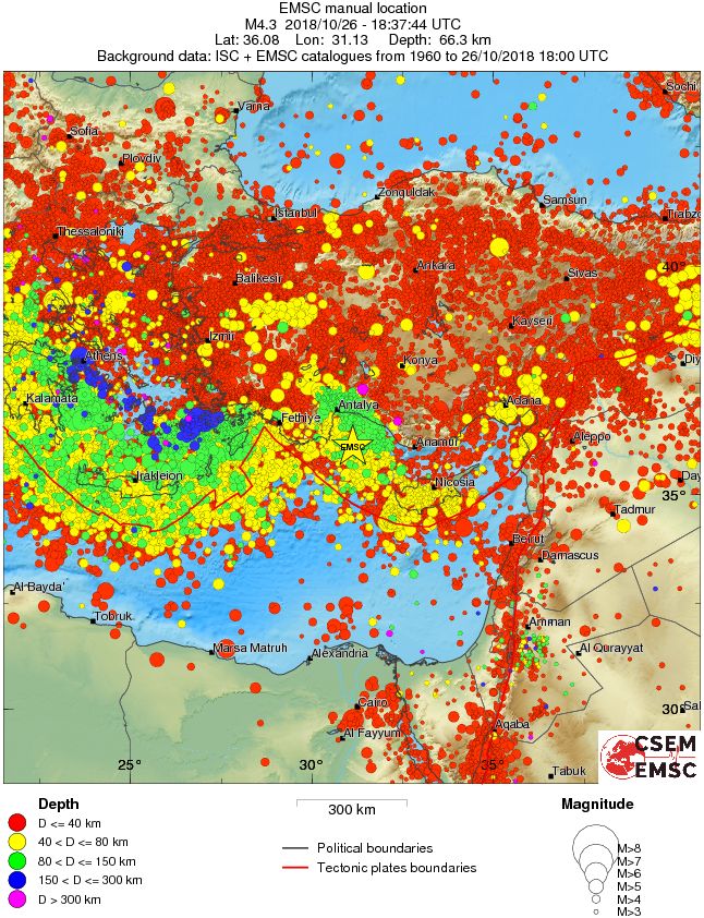 wide historical seismicity