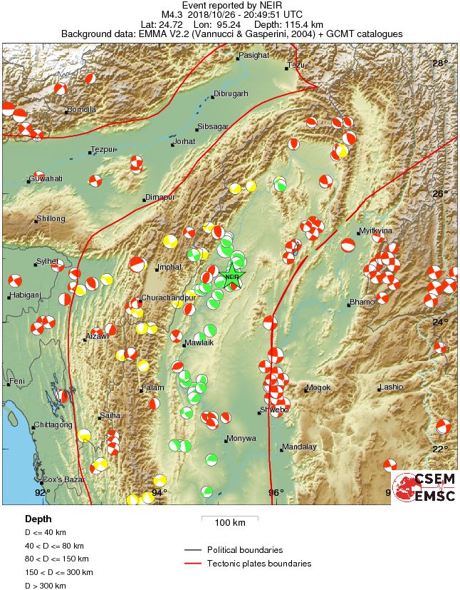 Regional moment Tensor