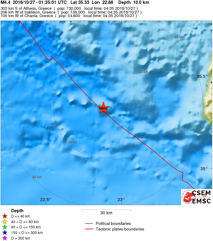 Local View
