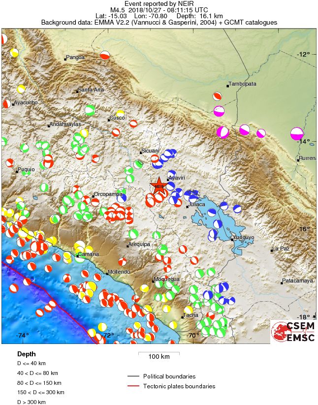 Regional moment Tensor