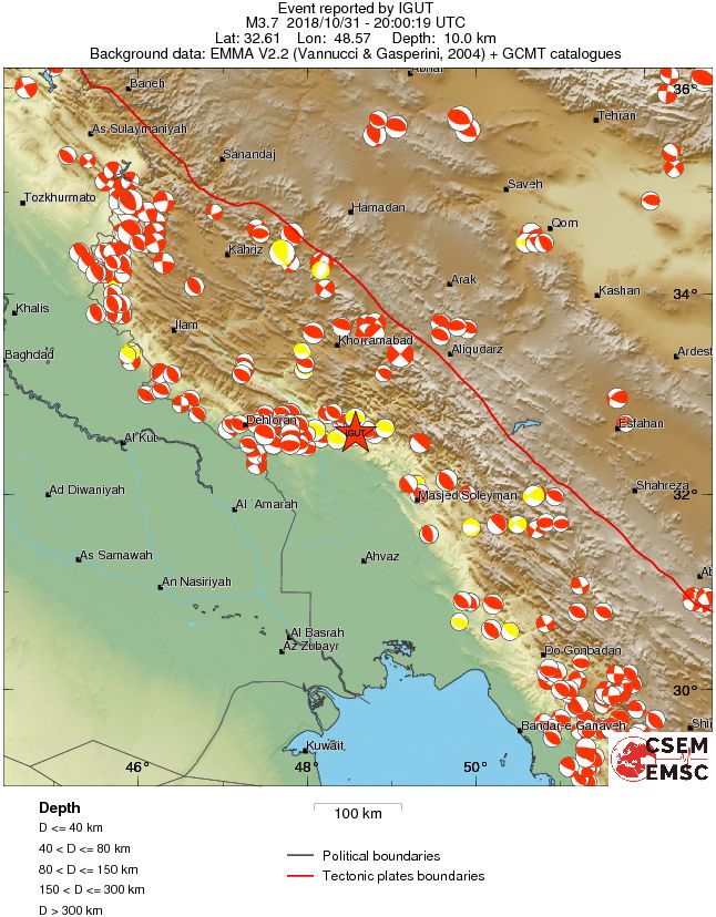 Regional moment Tensor