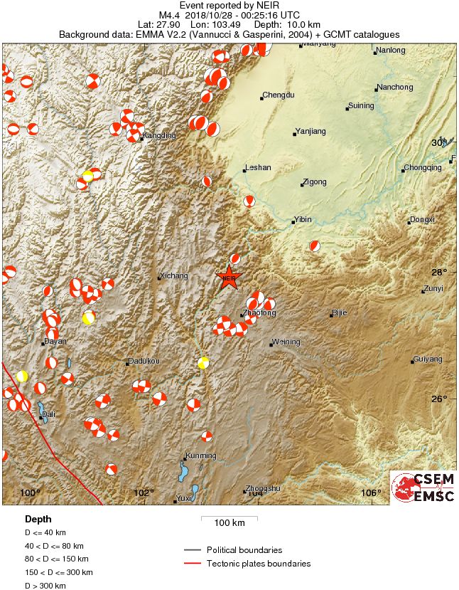 Regional moment Tensor