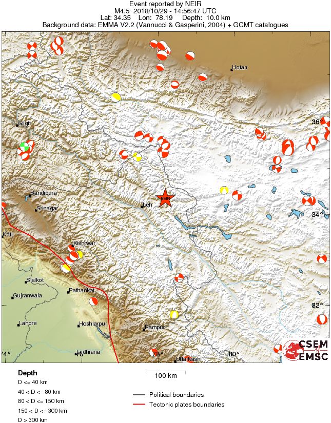 Regional moment Tensor