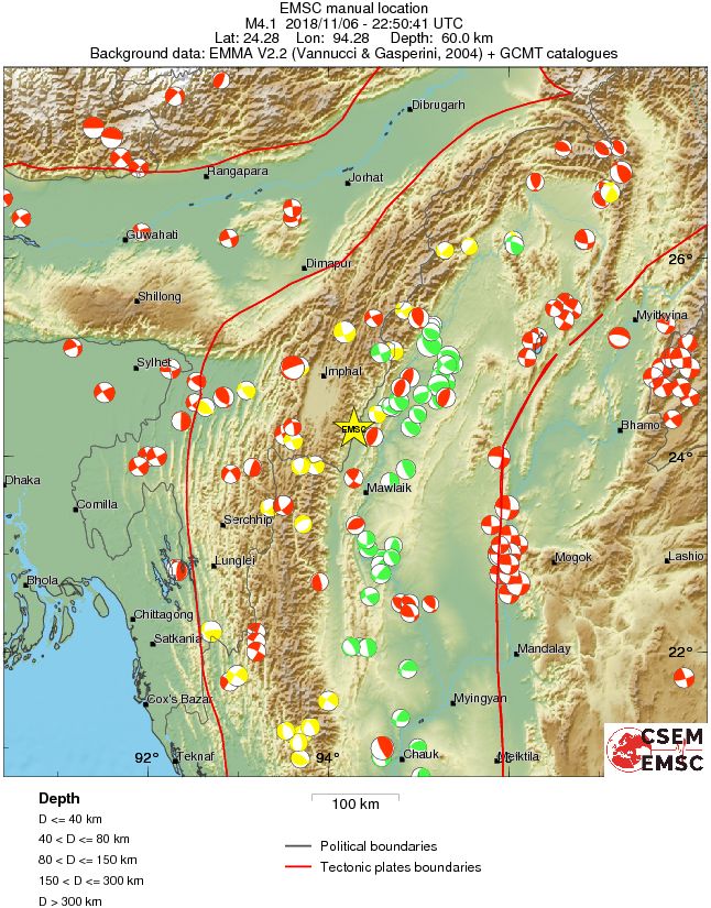 Regional moment Tensor