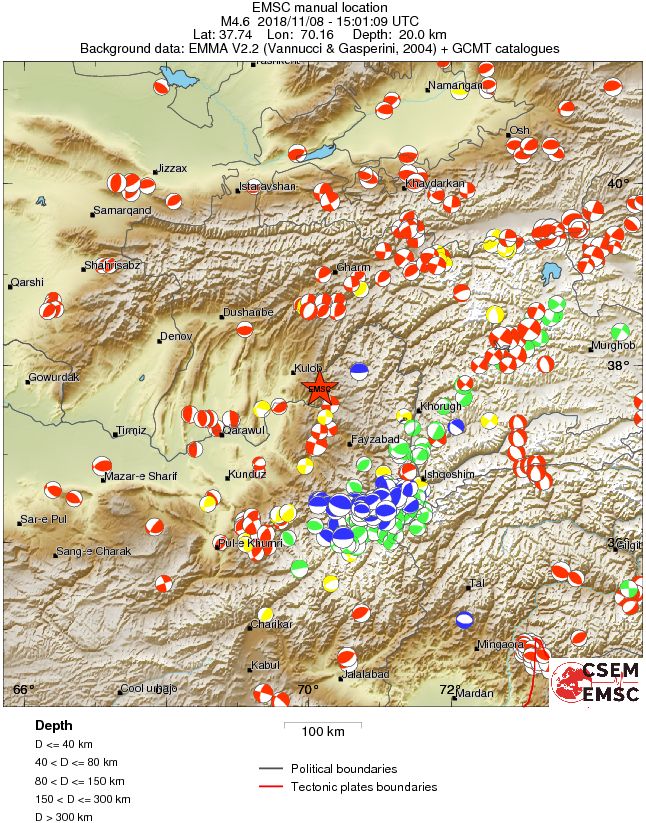 Regional moment Tensor